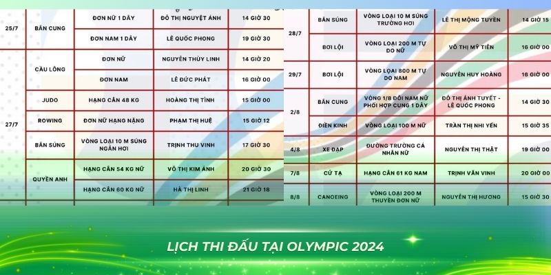twin68 xổ số bình định