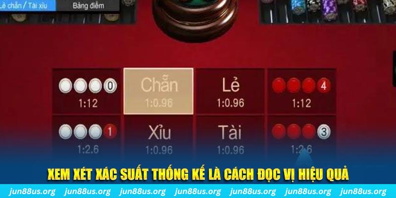 twin68 xổ số miền trung thứ bảy